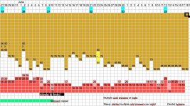 Acupuncture vs Sleep 2022-07-18.jpg