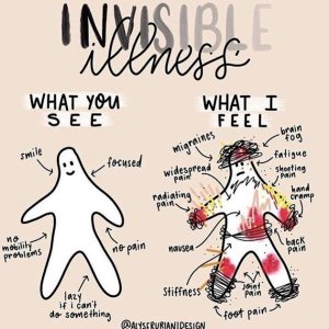 erl 2020-12-26 #1 Pix 10 2020 Invisible Illness.jpeg