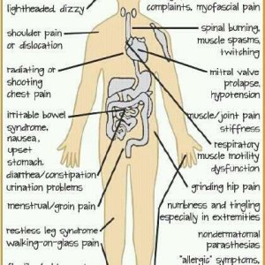 Pix 10 Invisible Illness Male.jpg