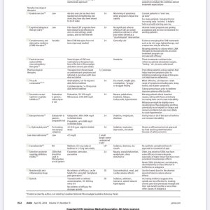 httpsfamilymedicine.uw.eduimprovingopioidcarewp-contentuploadssites9201802Fibromyalgia-tool-a...jpeg